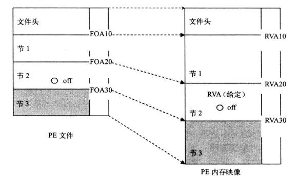 image-20201113220426144